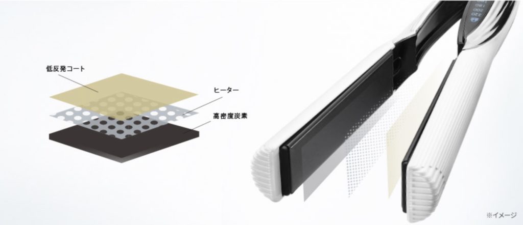 説明